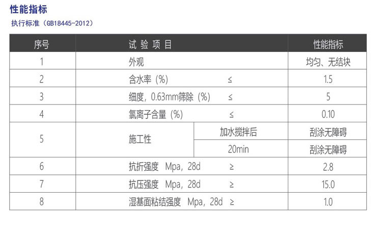 水泥基滲透結晶防水涂料(圖4)