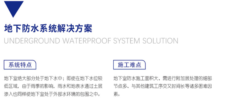 地下防水系統解決方案(圖1)