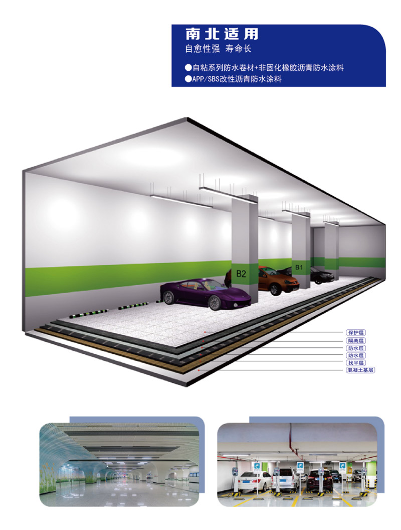 地下防水系統解決方案(圖2)